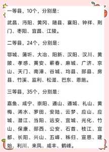 湖北最穷的五个市,湖北最穷的五个市排名及其原因 第4张 湖北最穷的五个市,湖北最穷的五个市排名及其原因 第4张