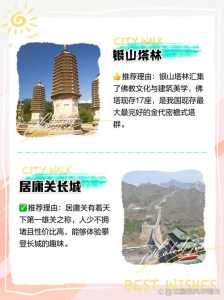昌平一日游免费景点大全,昌平一日游免费景点大全推荐? 第4张 昌平一日游免费景点大全,昌平一日游免费景点大全推荐? 第4张