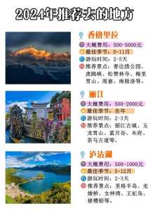 2个人去西双版纳旅游要多少钱?两个人去西双版纳玩一趟多少钱? 第2张 2个人去西双版纳旅游要多少钱?两个人去西双版纳玩一趟多少钱? 第2张