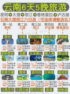2个人去西双版纳旅游要多少钱?两个人去西双版纳玩一趟多少钱? 第3张 2个人去西双版纳旅游要多少钱?两个人去西双版纳玩一趟多少钱? 第3张