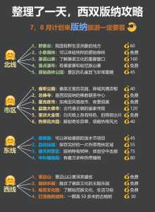2个人去西双版纳旅游要多少钱?两个人去西双版纳玩一趟多少钱? 第4张 2个人去西双版纳旅游要多少钱?两个人去西双版纳玩一趟多少钱? 第4张