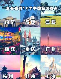 关于旅游的网站的网页,旅游网站网址有哪些 第5张 关于旅游的网站的网页,旅游网站网址有哪些 第5张