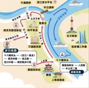 上海旅游景点路线图,上海旅游景点路线图手抄报? 第2张 上海旅游景点路线图,上海旅游景点路线图手抄报? 第2张