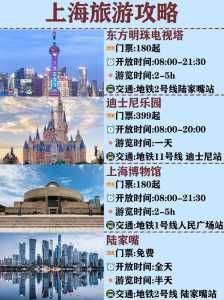 上海旅游景点路线图,上海旅游景点路线图手抄报? 第4张 上海旅游景点路线图,上海旅游景点路线图手抄报? 第4张