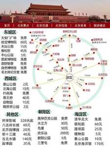 北京科技馆儿童乐园,北京科技馆儿童乐园有什么? 第4张 北京科技馆儿童乐园,北京科技馆儿童乐园有什么? 第4张