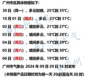 广东下面15天天气预报?广东下面15天天气预报视频? 第3张 广东下面15天天气预报?广东下面15天天气预报视频? 第3张