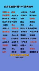 中国前十旅游城市有哪些,中国前十旅游城市排名榜前十名 第3张 中国前十旅游城市有哪些,中国前十旅游城市排名榜前十名 第3张