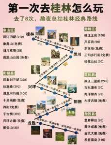 桂林旅游自由行攻略,桂林旅游自由行攻略三天 第3张 桂林旅游自由行攻略,桂林旅游自由行攻略三天 第3张