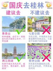 桂林旅游自由行攻略,桂林旅游自由行攻略三天 第4张 桂林旅游自由行攻略,桂林旅游自由行攻略三天 第4张
