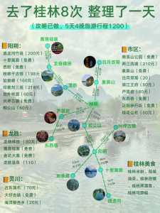 桂林旅游自由行攻略,桂林旅游自由行攻略三天 第5张 桂林旅游自由行攻略,桂林旅游自由行攻略三天 第5张