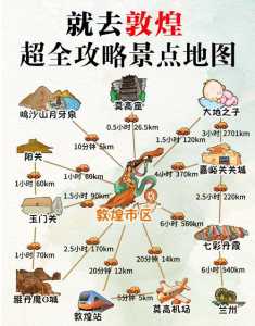 去敦煌的最佳路线,去敦煌的路线怎么走比较好 第1张 去敦煌的最佳路线,去敦煌的路线怎么走比较好 第1张