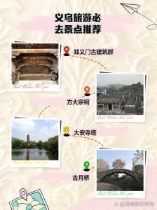 义乌旅游景点排名,义乌旅游景点排名开心谷 第2张 义乌旅游景点排名,义乌旅游景点排名开心谷 第2张