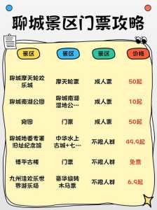 聊城旅游景点排名前十,聊城旅游景点哪里好玩 第5张 聊城旅游景点排名前十,聊城旅游景点哪里好玩 第5张