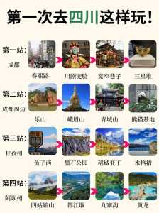 四川省旅游攻略,四川省旅游攻略自由行攻略? 第1张 四川省旅游攻略,四川省旅游攻略自由行攻略? 第1张