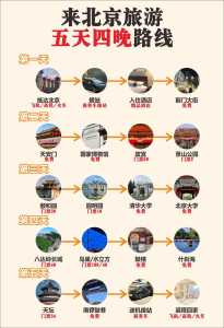 北京周边旅游城市?北京周边旅游城市适合春天去的地方? 第4张 北京周边旅游城市?北京周边旅游城市适合春天去的地方? 第4张