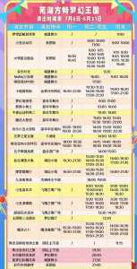 芜湖方特攻略二日游?芜湖方特旅游攻略? 第4张 芜湖方特攻略二日游?芜湖方特旅游攻略? 第4张