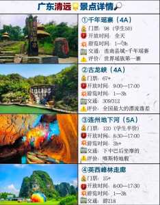清远自由行旅游攻略,清远旅游自驾游攻略? 第2张 清远自由行旅游攻略,清远旅游自驾游攻略? 第2张