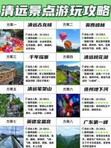 清远自由行旅游攻略,清远旅游自驾游攻略? 第3张 清远自由行旅游攻略,清远旅游自驾游攻略? 第3张