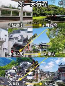 婺源一日游最佳路线图,婺源一日游最佳路线推荐? 第2张 婺源一日游最佳路线图,婺源一日游最佳路线推荐? 第2张