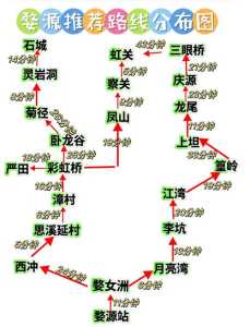 婺源一日游最佳路线图,婺源一日游最佳路线推荐? 第3张 婺源一日游最佳路线图,婺源一日游最佳路线推荐? 第3张