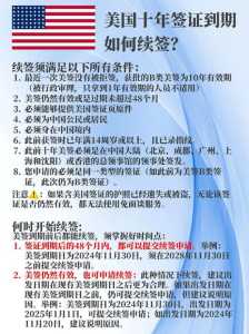 美国签证办理流程,美国签证办理流程教程? 第2张 美国签证办理流程,美国签证办理流程教程? 第2张