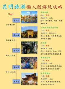 昆明周边旅游景点,昆明周边旅游景点有哪些 第1张 昆明周边旅游景点,昆明周边旅游景点有哪些 第1张