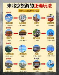 北京周边1日游?2月份北京周边一日游? 第2张 北京周边1日游?2月份北京周边一日游? 第2张
