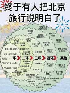 北京周边1日游?2月份北京周边一日游? 第5张 北京周边1日游?2月份北京周边一日游? 第5张