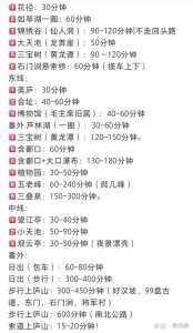 庐山二日游怎么走合理,庐山二日游最佳路线? 第4张 庐山二日游怎么走合理,庐山二日游最佳路线? 第4张