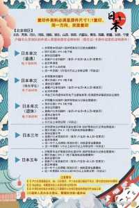 日本自由行签证好办吗?日本自由签证办理条件? 第5张 日本自由行签证好办吗?日本自由签证办理条件? 第5张