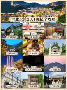 古北水镇玩一趟多少钱?古北水镇玩一次多少钱? 第4张 古北水镇玩一趟多少钱?古北水镇玩一次多少钱? 第4张