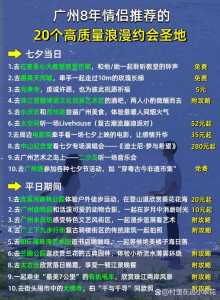 广州景点一日游攻略?广州景点一日游攻略图? 第1张 广州景点一日游攻略?广州景点一日游攻略图? 第1张