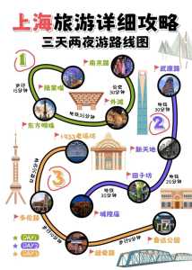 上海经典一日游,2021上海一日游? 第2张 上海经典一日游,2021上海一日游? 第2张