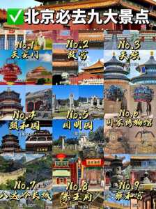 北京景点排名前十门票?北京景点排名榜? 第1张 北京景点排名前十门票?北京景点排名榜? 第1张
