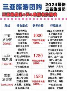 海南三亚旅游费用?三亚旅游攻略费用? 第5张 海南三亚旅游费用?三亚旅游攻略费用? 第5张