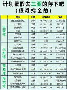 海南三亚旅游费用?三亚旅游攻略费用? 第6张 海南三亚旅游费用?三亚旅游攻略费用? 第6张