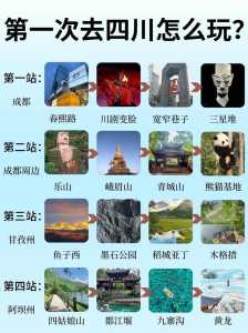 四川旅游景点大全介绍,四川旅游景点大全排名榜揭晓? 第1张 四川旅游景点大全介绍,四川旅游景点大全排名榜揭晓? 第1张