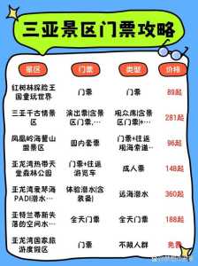 天涯海角景区门票多少钱?天涯海角景区营业时间? 第3张 天涯海角景区门票多少钱?天涯海角景区营业时间? 第3张