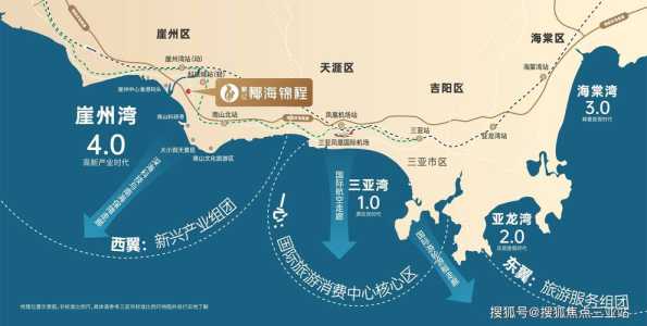 三亚景点地图分布图?三亚景点旅游地图? 第3张 三亚景点地图分布图?三亚景点旅游地图? 第3张