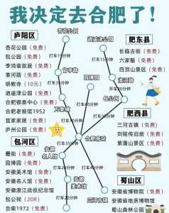 合肥旅游景点攻略,合肥旅游景点攻略自由行 第1张 合肥旅游景点攻略,合肥旅游景点攻略自由行 第1张