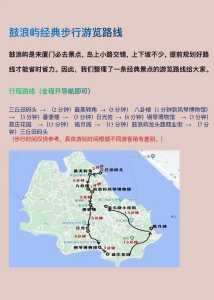 鼓浪屿游玩攻略及费用,鼓浪屿游览攻略? 第4张 鼓浪屿游玩攻略及费用,鼓浪屿游览攻略? 第4张