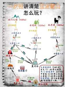 丽江玉龙雪山攻略旅游,丽江玉龙雪山百科? 第1张 丽江玉龙雪山攻略旅游,丽江玉龙雪山百科? 第1张