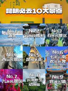 昆明旅游必去的景点,昆明旅游必去的景点图片 第1张 昆明旅游必去的景点,昆明旅游必去的景点图片 第1张