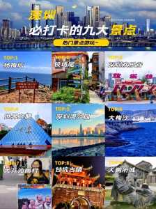 深圳必玩景点排名?深圳最漂亮三个景点? 第4张 深圳必玩景点排名?深圳最漂亮三个景点? 第4张