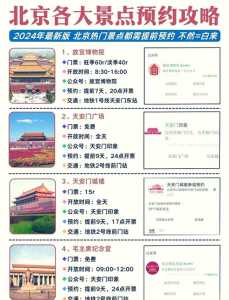 故宫博物院门票多少钱一张,故宫博物馆怎么预约门票 第3张 故宫博物院门票多少钱一张,故宫博物馆怎么预约门票 第3张