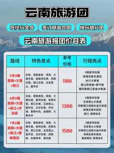 去丽江跟团报价,去丽江跟团报价多少? 第2张 去丽江跟团报价,去丽江跟团报价多少? 第2张