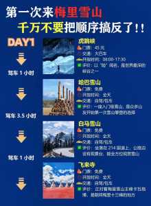 去丽江跟团报价,去丽江跟团报价多少? 第3张 去丽江跟团报价,去丽江跟团报价多少? 第3张