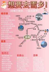 吉林旅游攻略必玩的景点,吉林旅游景点大全排名榜? 第1张 吉林旅游攻略必玩的景点,吉林旅游景点大全排名榜? 第1张