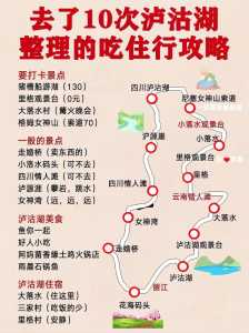 云南泸沽湖自由行攻略,云南泸沽湖自驾游最佳路线? 第1张 云南泸沽湖自由行攻略,云南泸沽湖自驾游最佳路线? 第1张