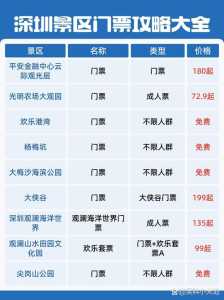 台湾旅游团报价表,台湾双飞8日游多少钱 第2张 台湾旅游团报价表,台湾双飞8日游多少钱 第2张